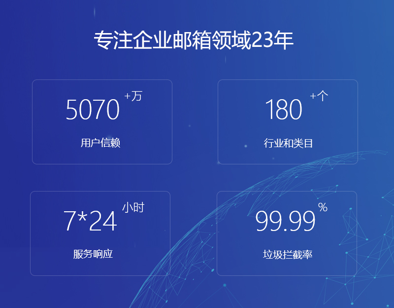 桥西网易企业邮箱
